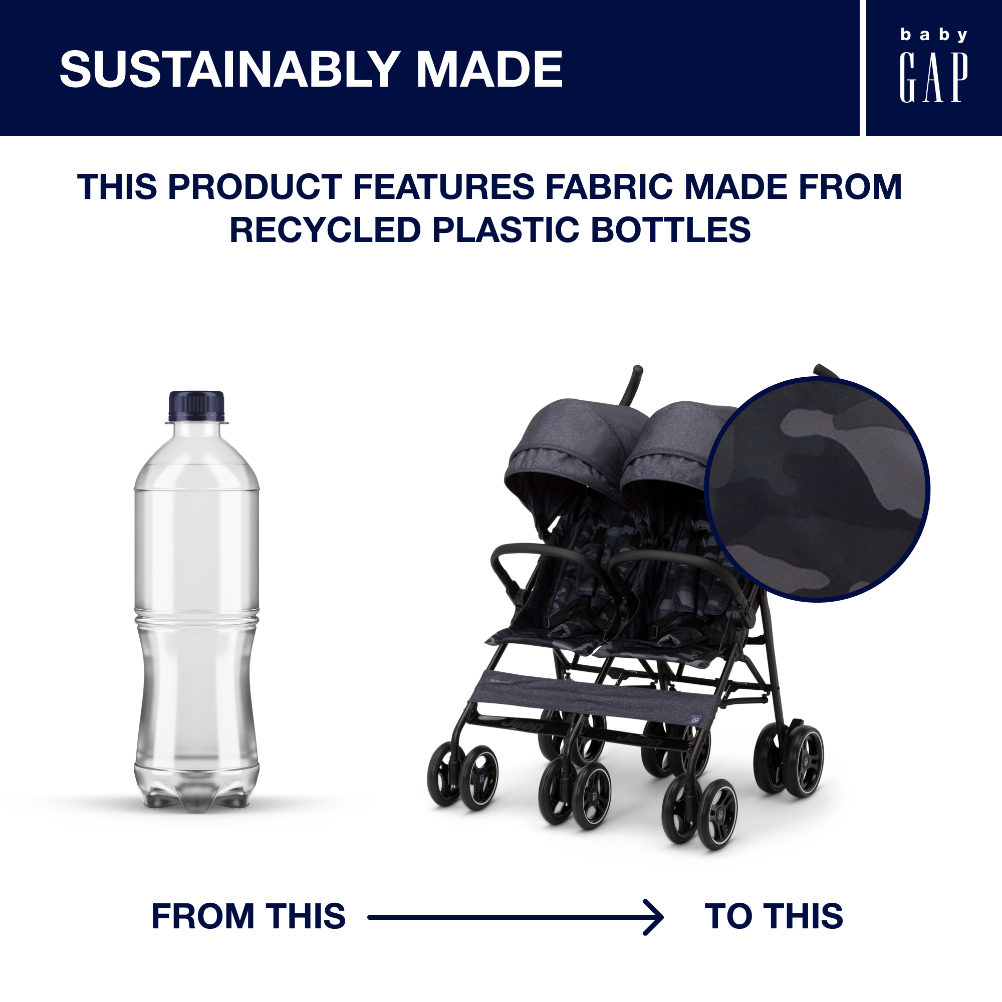 BABYL フラッグ babyGap Classic Side-by-Side Double Stroller - Delta Children